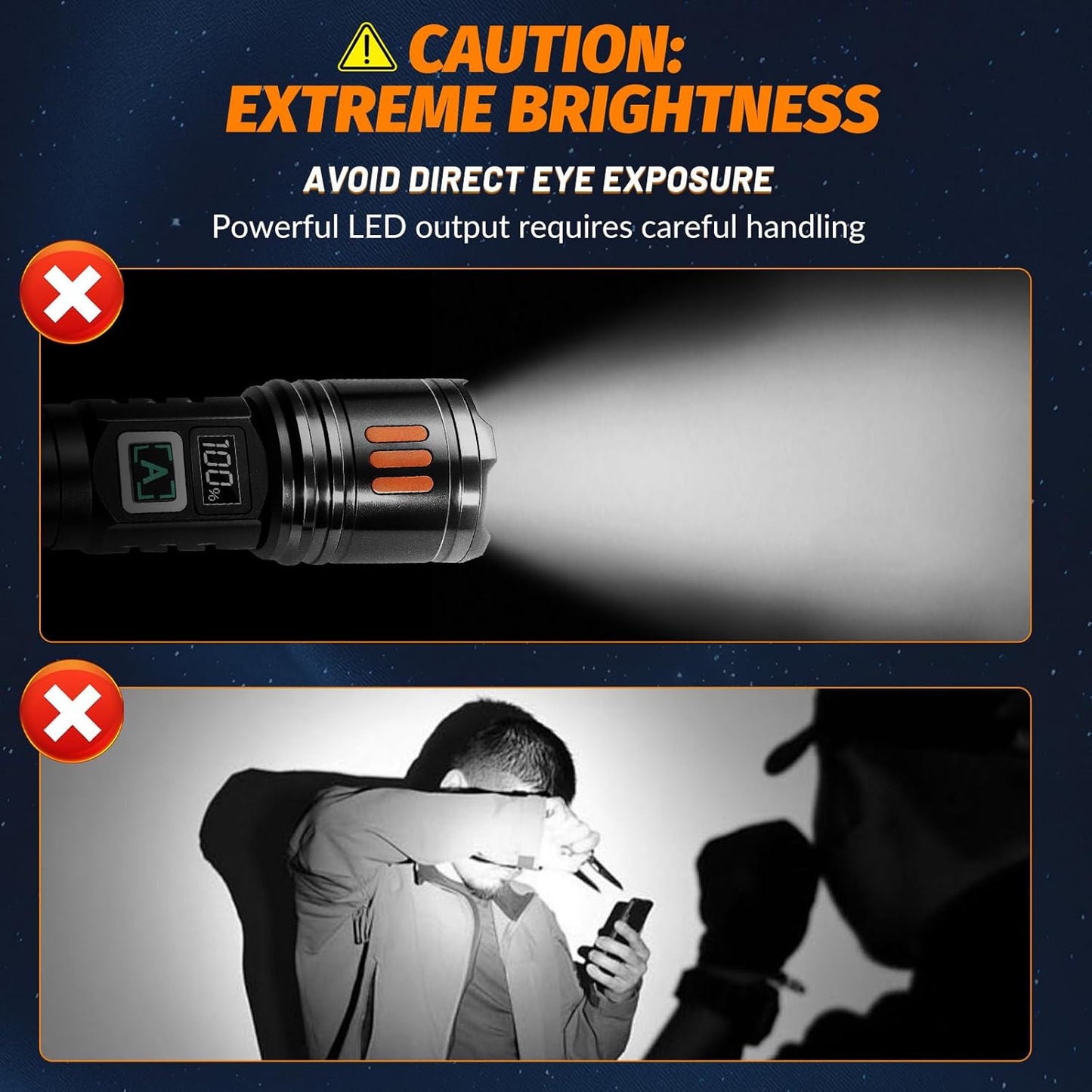 AYL Rechargeable Flashlights 2 Pack, Super Bright High Lumens Flash Light, 6 Modes Zoomable Linternas with LCD Display, High Powered Handheld LED Flashlights for Home, Emergencies, Camping