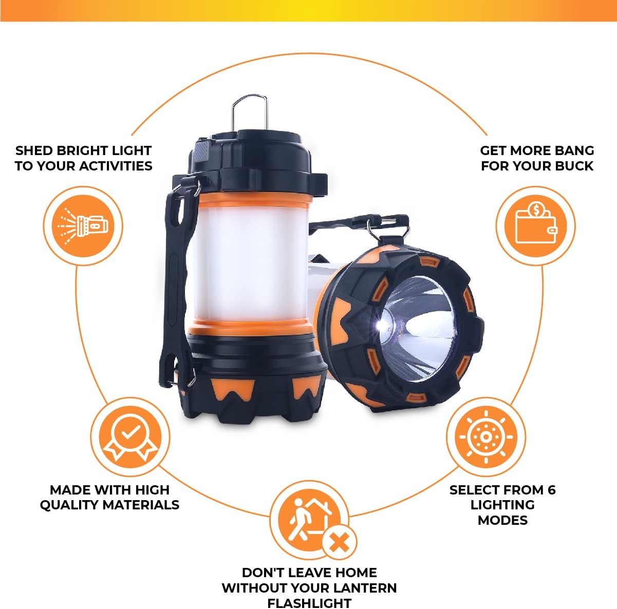 AYL LED Camping Lantern Rechargeable, Camping Flashlight 8 Light Modes, 4800mAh Power Bank, Waterproof, Lantern Flashlight for Emergency, Hurricane, Power Outages, USB Cable with Tripod Included