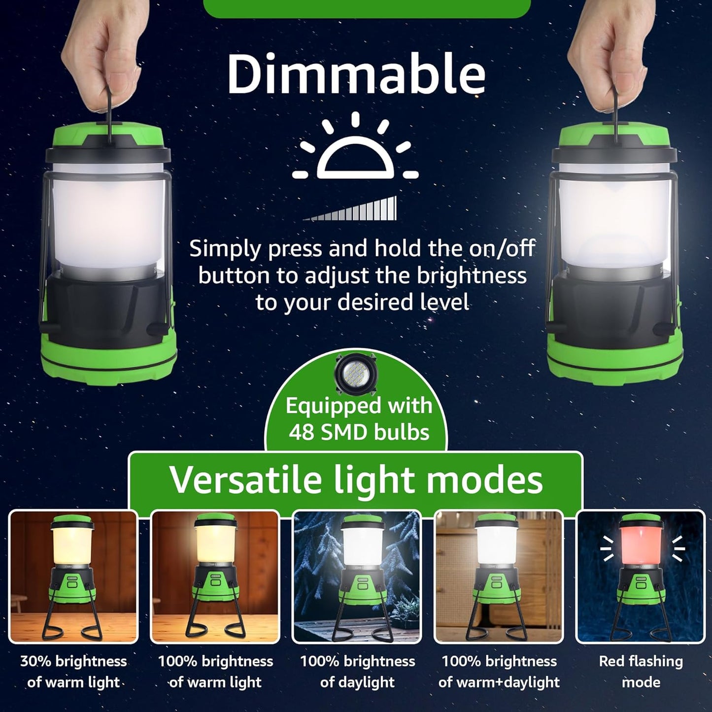 Rechargeable LED Camping Lantern - Power Outages, Hurricanes, Emergency, Hiking, Outdoor - Bright Battery Powered Electric Survival Light with Built-in Power Bank- Portable and Waterproof Camp Lantern