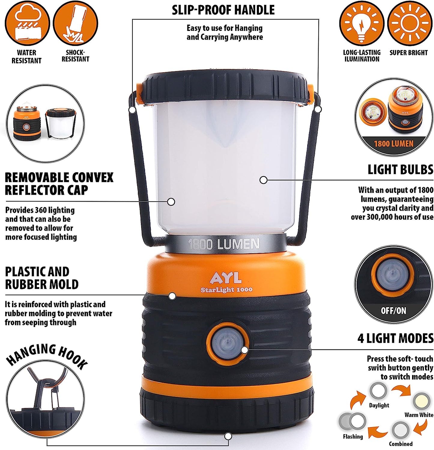 AYL LED Camping Lantern, Battery Powered LED 1800LM, 4 Camping Lights Modes, Perfect Lantern Flashlight for Hurricane, Emergency Light, Storm, Power Outages, Survival Kits, Hiking, Fishing, Tent, Home