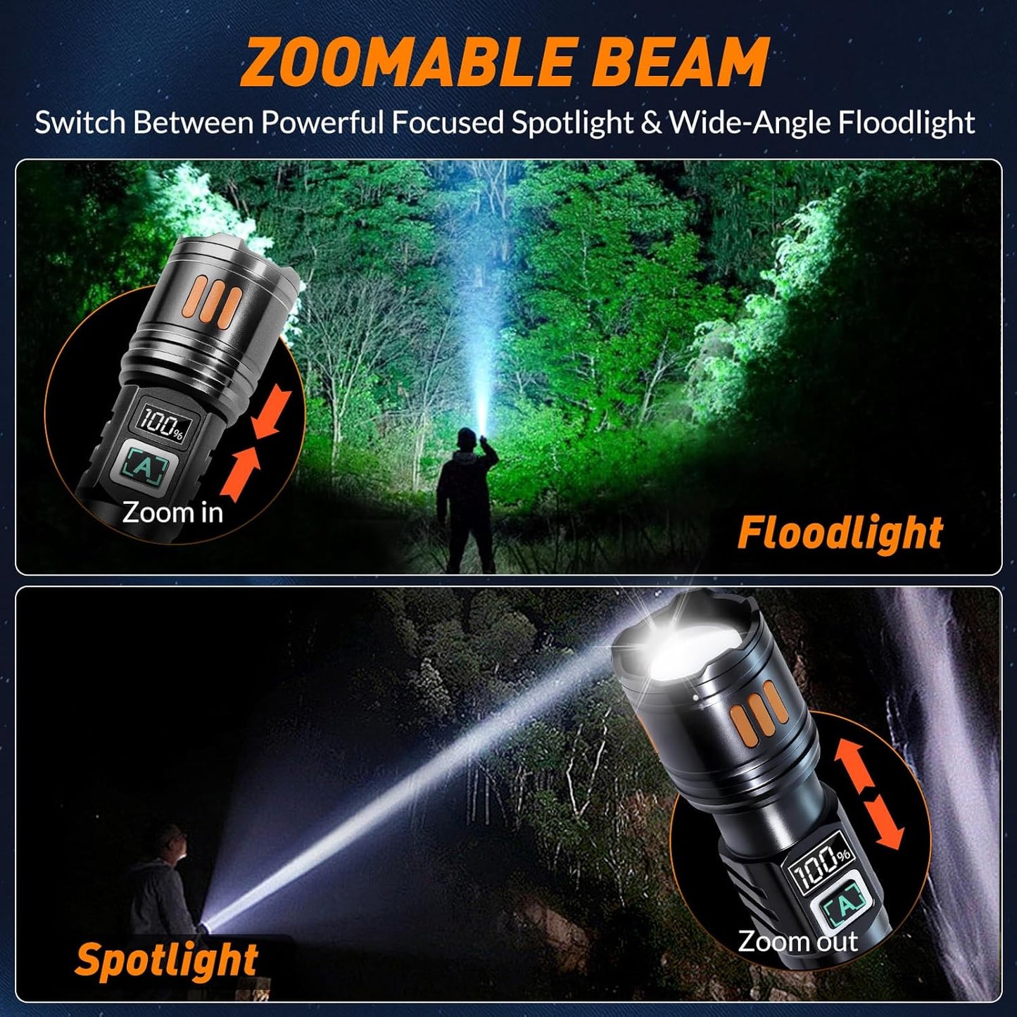 AYL Rechargeable Flashlights 2 Pack, Super Bright High Lumens Flash Light, 6 Modes Zoomable Linternas with LCD Display, High Powered Handheld LED Flashlights for Home, Emergencies, Camping