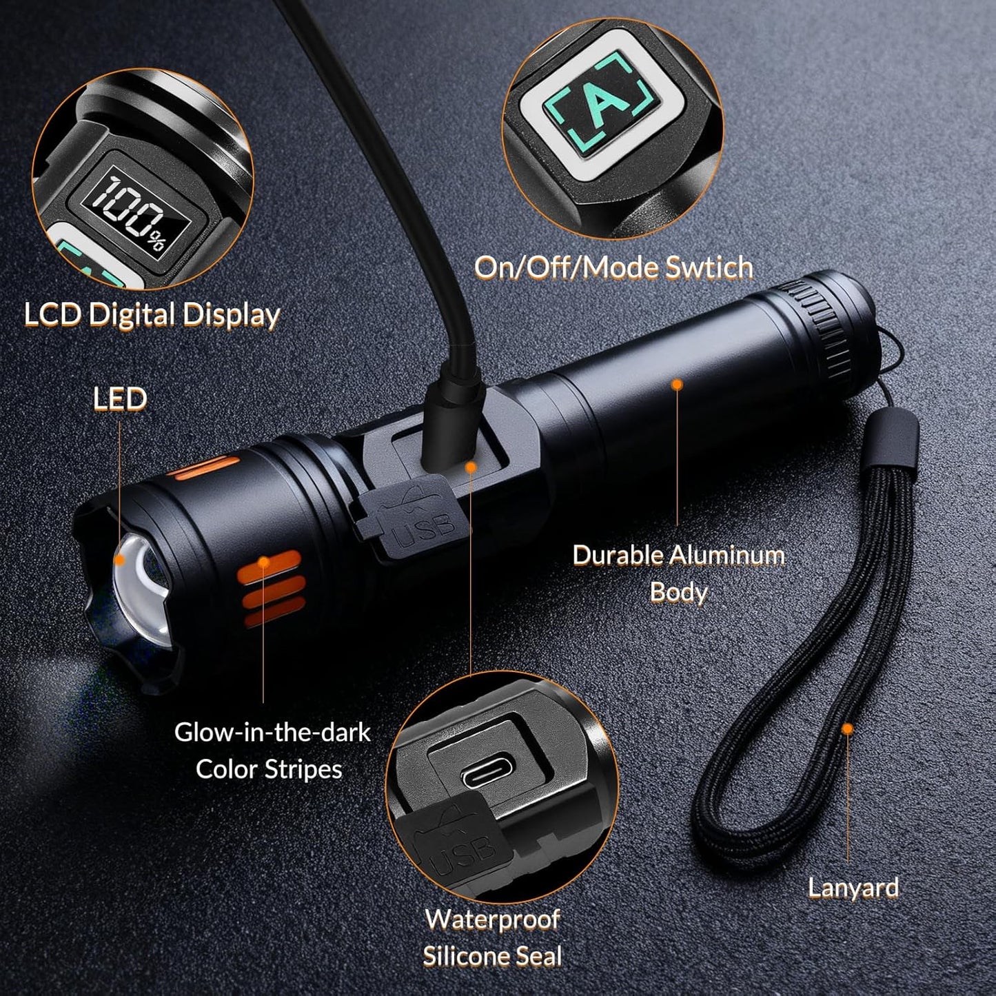 AYL Rechargeable Flashlights 2 Pack, Super Bright High Lumens Flash Light, 6 Modes Zoomable Linternas with LCD Display, High Powered Handheld LED Flashlights for Home, Emergencies, Camping