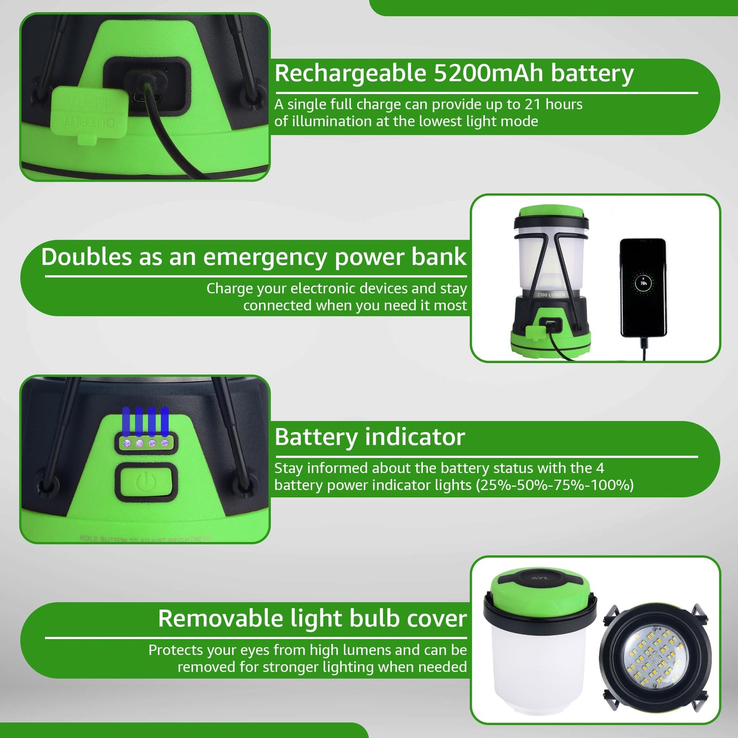 LED Camping Lantern Rechargeable, 1800LM, 4 Light Modes, 4400mAh Power Bank, IP44 Waterproof, Perfect Lantern Flashlight for Hurricane, Emergency, Power Outages, Home and More, with USB Cable (2 Pack)