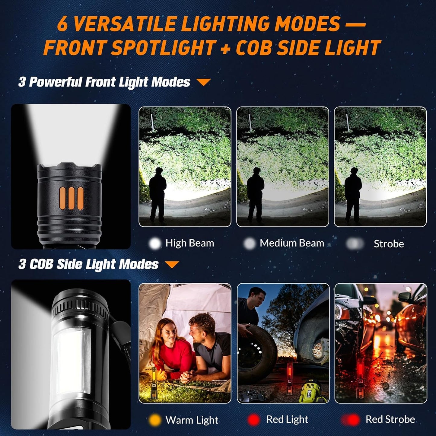 AYL Rechargeable Flashlights 2 Pack, Super Bright High Lumens Flash Light, 6 Modes Zoomable Linternas with LCD Display, High Powered Handheld LED Flashlights for Home, Emergencies, Camping