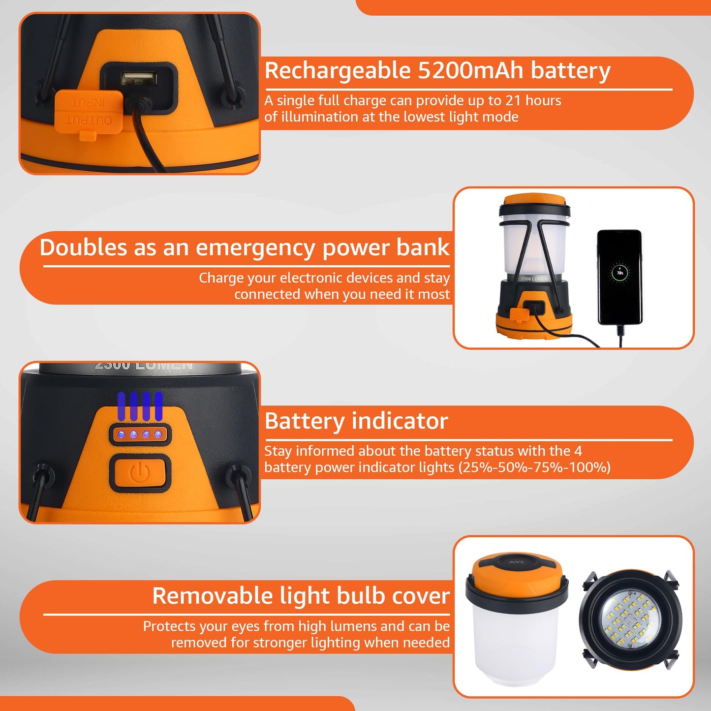 LED Camping Lantern Rechargeable, 1800LM, 4 Light Modes, 4400mAh Power Bank, IP44 Waterproof, Perfect Lantern Flashlight for Hurricane, Emergency, Power Outages, Home and More, with USB Cable (2 Pack)