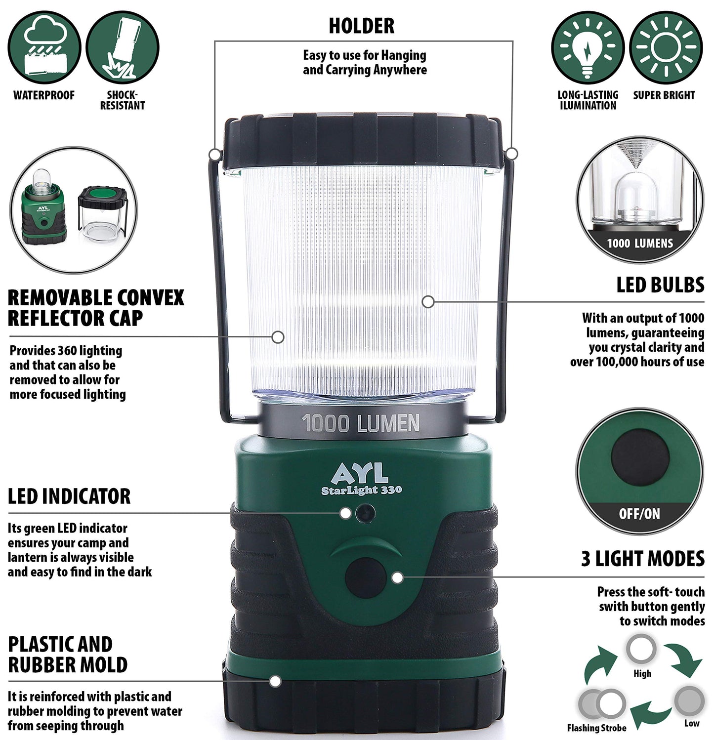 AYL Starlight 700 - Water Resistant - Shock Proof - Long Lasting Up to 6 Days Straight - 1300 Lumens Ultra Bright LED Lantern - Perfect Lantern for Hiking, Camping, Emergencies, Hurricanes, Outages