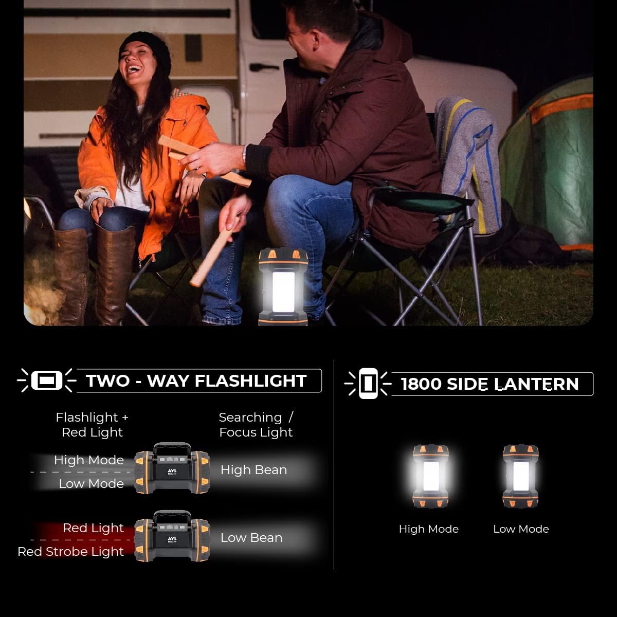 AYL LED Camping Lantern Rechargeable, Camping Flashlight 8 Light Modes, 4800mAh Power Bank, Waterproof, Lantern Flashlight for Emergency, Hurricane, Power Outages, USB Cable with Tripod Included
