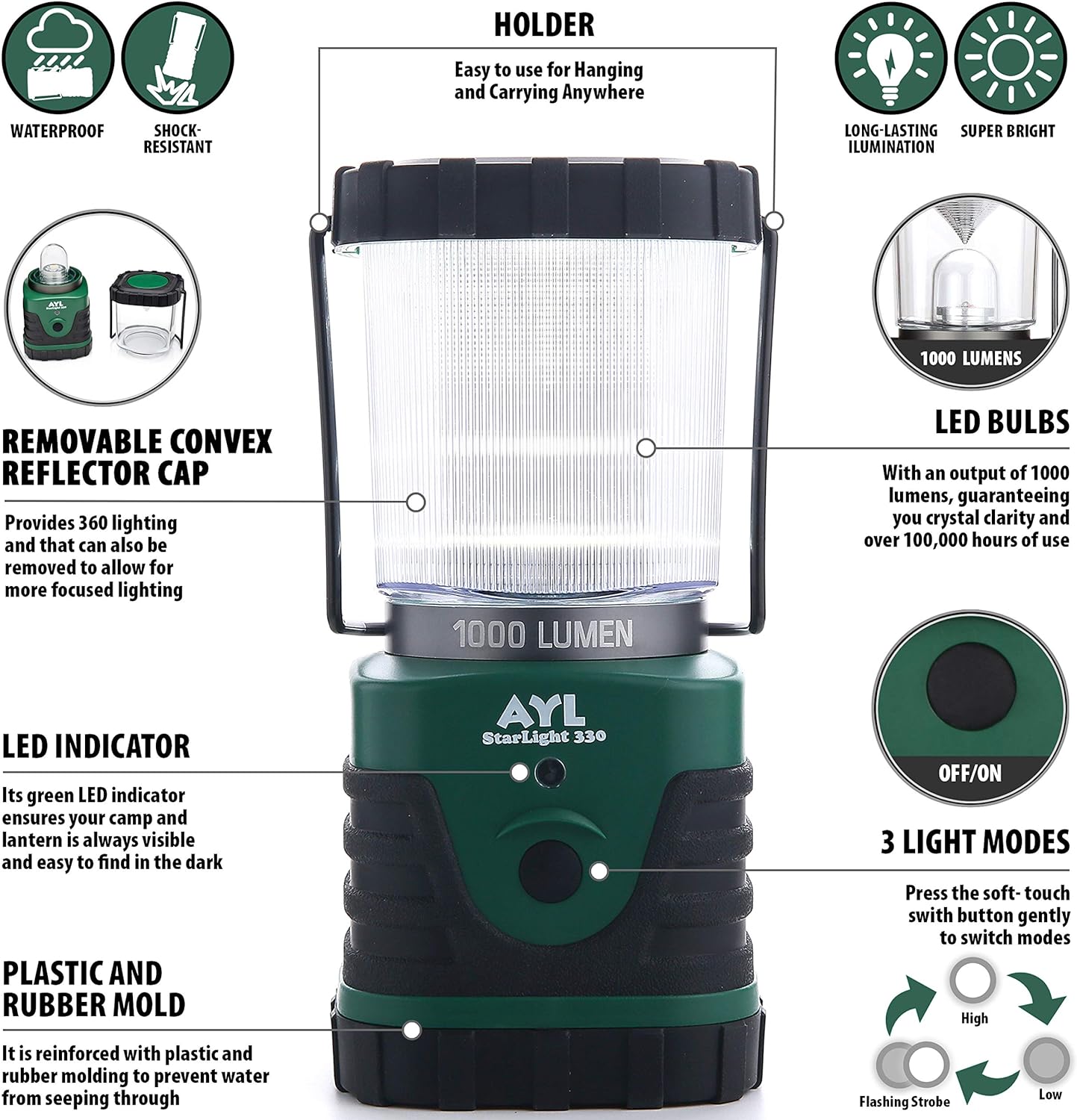 (2 Pack) AYL Starlight 700 - Water Resistant - Shock Proof - Long Lasting Up to 6 Days - 1300 Lumens Ultra Bright LED Lantern - Perfect Lantern for Hiking, Camping, Emergencies, Hurricanes, Outages